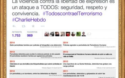 Je Suis Charlie: A dios rogando y con el mazo dando.