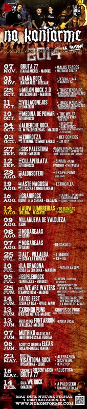 Cartel Fechas No Konforme